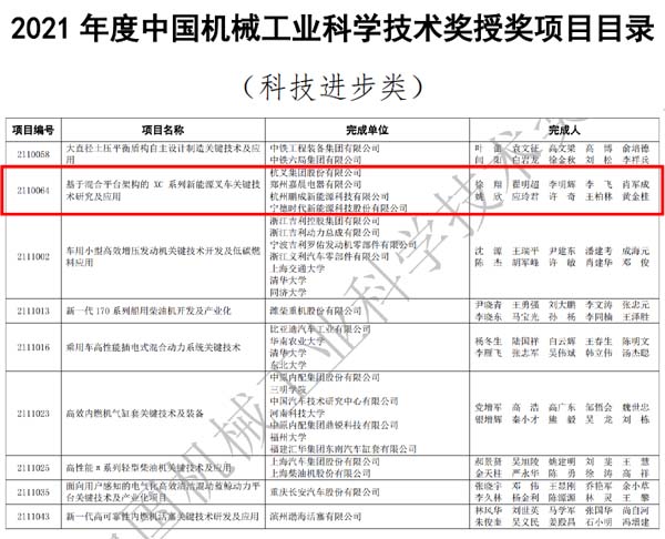 喜訊：杭叉集團(tuán)榮獲2021年度中國(guó)機(jī)械工業(yè)科學(xué)技術(shù)獎(jiǎng)二等獎(jiǎng)